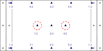 ׏dȂEg20Hz50wEUx̗ : 쏰ɂQjbgtđ