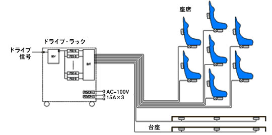 vW[206WRCVA^[̊UVXeubN}