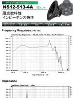 AURASOUND NS12-513-4A : gACs[_X