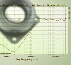 cB[^[Xs[J[ : 25KHz܂ŃtbgȎg