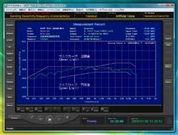 Narrow-band bxg}XNJ[u(Handset/Headset)