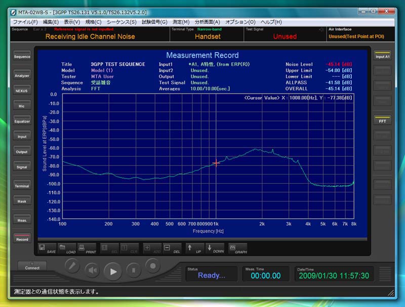 VXe MTA-02WB-S \tgEFA : FFT logXP[\̗