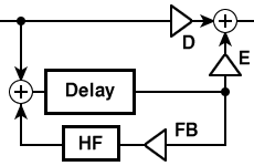 fBC:tB[hobNɃnC_vt