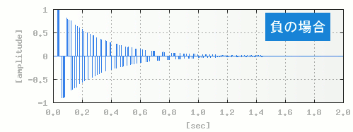 V[_[(Schroeder)ɂRtB^CpXij