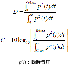 D(Deutlichkeit)lAC(Clarity)l̒`