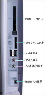 SOTEC PC STATION PA OI/F