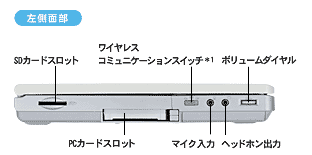 dynabook C8 ʕ