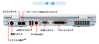 dynabook EX wʕ