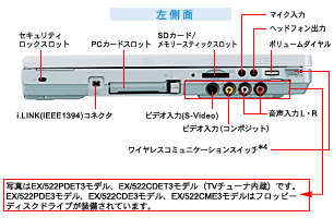 dynabook EX ʕ