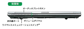 _CiubN V9 Oʕ