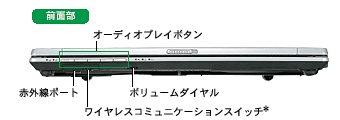 _CiubN VX1 Oʕ